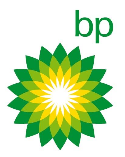 BP Refinería